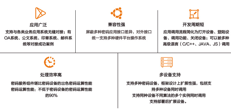 &#24320;&#20113;&#30331;&#38470;&#20837;&#21475;&#45;&#24320;&#20113;&#111;&#110;&#108;&#105;&#110;&#101;&#40;&#20013;&#22269;&#41;